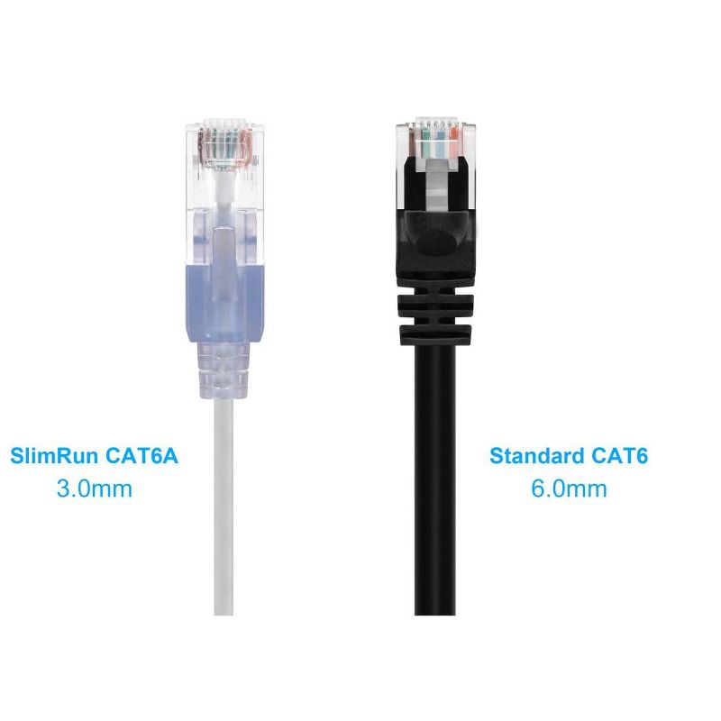 Monoprice Cat6A Ethernet Patch Cable - 10 Feet - White | Network Internet Cord - RJ45, 550Mhz, UTP, Pure Bare Copper Wire, 10G, 30AWG, 10-Pack -, 2 of 7