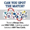 MasterPieces Officially Licensed MLB Chicago Cubs Spot It Game for Kids and Adults - 3 of 3
