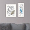 2- Piece Vignette What if I FAIL? White Framed Wall Art for Living Room, Bedroom Wall Art Print for Home Decor by Deb Strain - 4 of 4