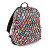 The Rolling Stones Saffiano 14.5" Backpack - 2 of 4