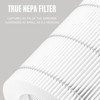 Nispira True HEPA Replacement Filter Compatible with KOIOS MOOKA EPI810 Air Cleaner Air Purifier. Removes Odor. 3 Stage Filtration. 2 Packs - 3 of 4