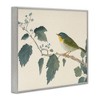 Stupell Industries Blue Bird and Leaves Framed Giclee Art - 2 of 4