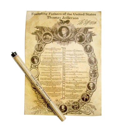 Americana Souvenirs Historic U.S. Document Reproduction: Thomas Jefferson