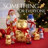 Lindt Christmas Mini Snowman Milk Chocolate Candy - 1.7oz/5pk - 4 of 4
