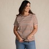 Lands' End Women's Relaxed Supima Cotton T-Shirt - 4 of 4