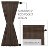 Kettle Grove Plaid Door Panel 72x40 - 3 of 4
