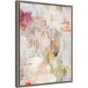Amanti Art Moon Palette by Hope Bainbridge Canvas Wall Art Print Framed 18 x 24-in. - 3 of 4