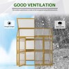 VYNXARIA Greenhouse, Wooden Greenhouse Polycarbonate Garden Shed for Plants,Wooden Garden Greenhouse - 4 of 4