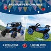 12V UTV Buggy Electric Ride-On Car for Kids, 1-Seater with Parental Remote, LED Lights, Music, Shock Absorbers, Ride-On Toy for Boys Girls - 4 of 4