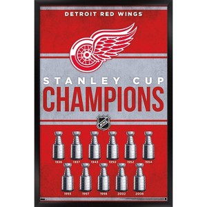Trends International NHL Detroit Red Wings - Champions 23 Framed Wall Poster Prints - 1 of 4