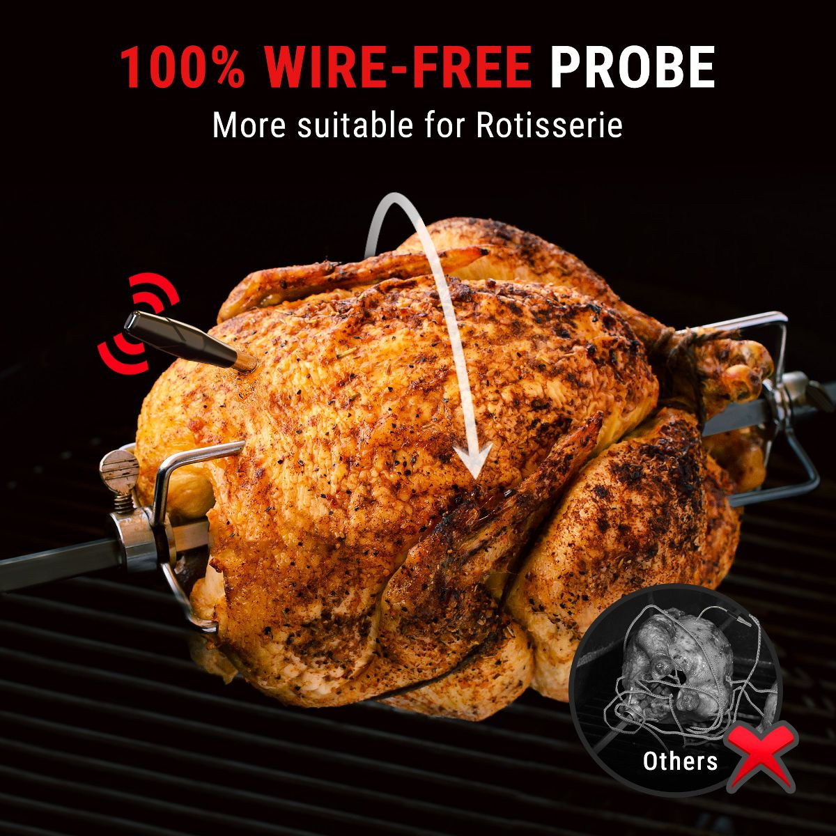 TempPro TempSpike XR 2000FT Wireless Meat Thermometer Digital with 2 Upgraded Ultra-Thin Probe (Formerly ThermoPro) - thumbnail 3