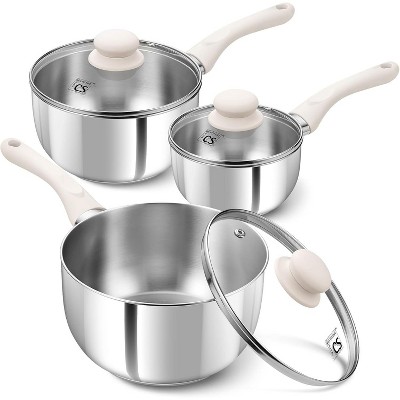 KOCH SYSTEME CS  Stainless Steel Saucepan with Stay-Cool Bakelite Handle and Lid