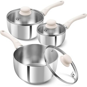 KOCH SYSTEME CS  Stainless Steel Saucepan with Stay-Cool Bakelite Handle and Lid - 1 of 4