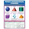 McDonald Publishing Exploring Geometry Posters, Set of 4 - 3 of 4