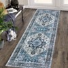 Vintage Floral Medallion Area Rugs for Living Room Dining Room, Retro Accent Low Pile Floor Carpet for Bedroom Home Office - 4 of 4
