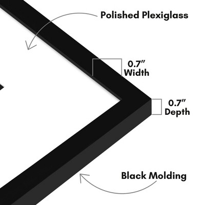 Americanflat 24x24 Picture Frame with Polished Plexiglass - Use as 11x14 Frame with Mat or 24x24 Frame Without Mat - Streamline Collection - Black