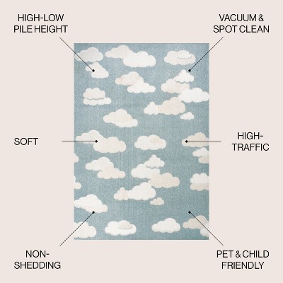 Hedwig Blue and Ivory Cloud Scandi 3x5 Area Rug