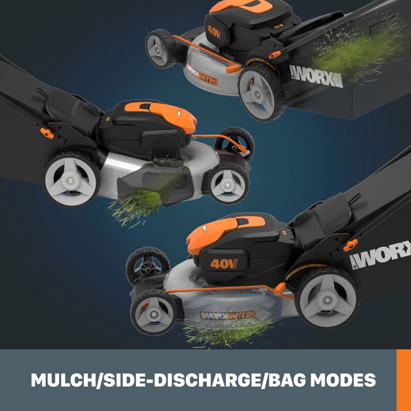 Worx Nitro WG751.3 40V Power Share PRO 4.0Ah 20" Cordless Push Lawn Mower, Battery and Charger Included, 5 of 10