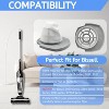 Nispira 2610 2611 Lightweight Vacuum Replacement Mesh Filter for Bissell 3-in-1 Turbo Stick Cleaner Part #1620624, 3 Packs - 3 of 4