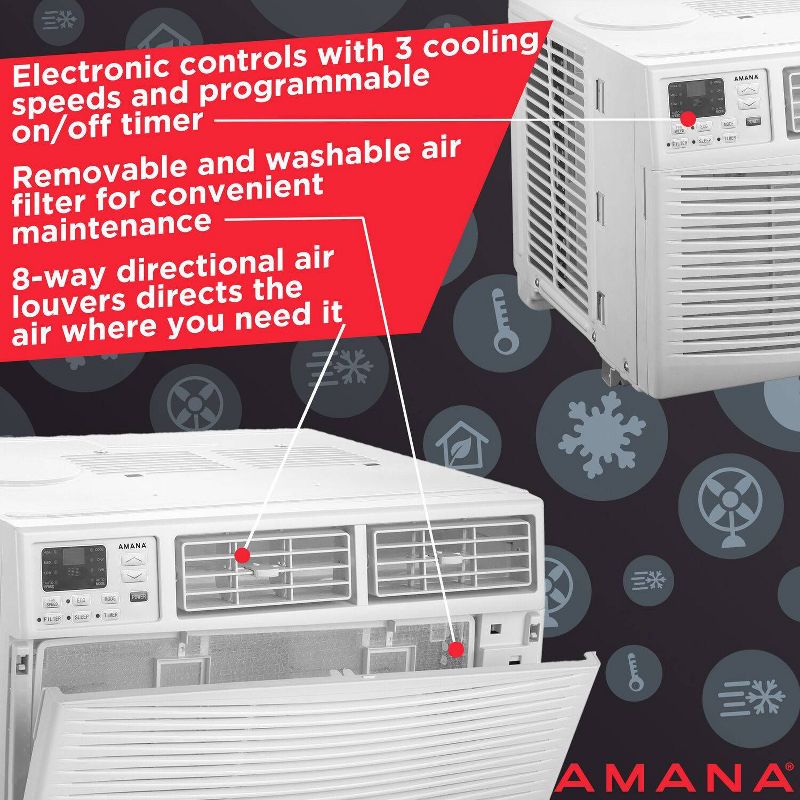 Amana 8000 BTU Digital Window Mounted Air Conditioner and Dehumidifier, 3 of 10