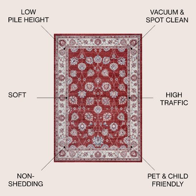 Red and Cream Synthetic Reversible Runner Rug, 4.3" x 36.61"
