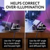 IMPRESA Angled No-Slip Feet for Philips Hue Play Light Bars, Black ...