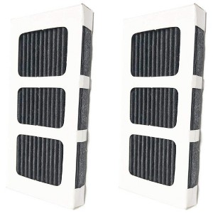 Nispira Air Filter Pleated For Refrigerator for Paultra2 Ultra 2 Pure Air 2 Frigidaire and Electrolux Refrigerators Part 5303918847, 2 Filters - 1 of 4