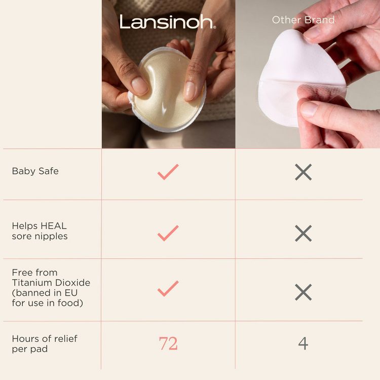 Lansinoh Soothies Cooling Gel Pads, 4 of 10