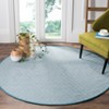 Montauk MTK515 Hand Woven Area Rug  - Safavieh - 2 of 3