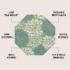 JONATHAN Y Zinnia Modern Floral Textured Weave Indoor/Outdoor Area Rug - 3 of 4