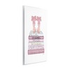 Stupell Industries Pastel Pink Heels & Books, 10" x 15" - 3 of 4