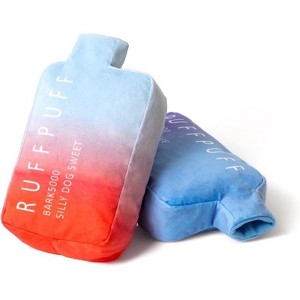 ZippyPaws Dog Toys - Funny Cute Plush Dog Toys with Squeaker - Parody Dog Toy - Puppy Toys - Dog Birthday - Bark Toys - 1 of 4