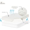 Whisper Organics, Luxury 100% Organic Cotton Mattress Protector, Exquisitely Soft, GOTS Certified Breathable Protective Pad, White - California King - 4 of 4