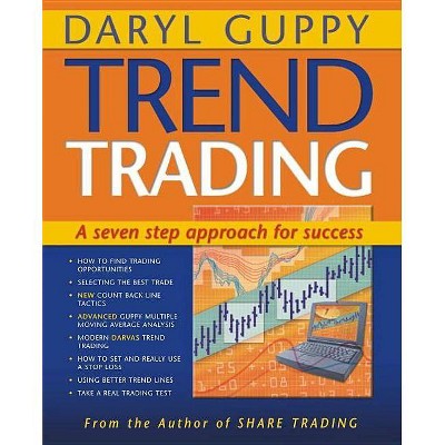 Trend Trading - (Guppy Trading) by  Daryl Guppy (Paperback)