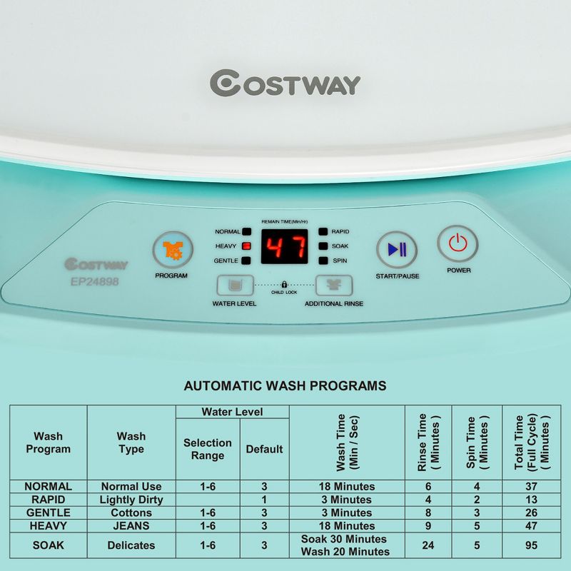 Costway 8lbs Portable Fully Automatic Washing Machine W/ Drain Pump Purple\Green\Pink, 6 of 12