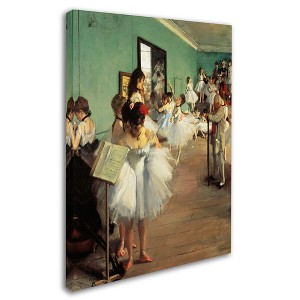 Trademark Fine Art -Edgar Degas 'Dance Examination 1873-74' Canvas Art - 1 of 4