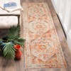 Vintage Persian VTP438 Power Loomed Indoor Rugs - Safavieh - 2 of 4
