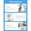 ZAFRO Dehumidifiers , 45 Pints (50 Pint Under 90¡ãF/90% RH) Dehumidifier with Auto Defrost, 4L Water Tank, 3 Colors LED Light, White - 4 of 4