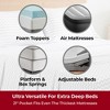 Mellanni 1800 Bed Sheet Set With DEEP Fitted Sheet - 2 of 3