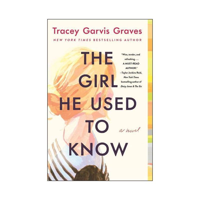The Girl He Used to Know - by Tracey Garvis Graves (Paperback), 1 of 4