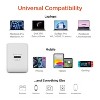 HyperGear® SpeedBoost 65-Watt USB-C® PD GaN Laptop Wall Charger with PPS, White - 2 of 4