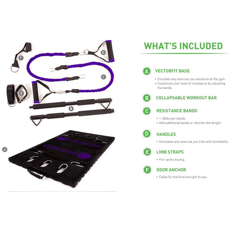BodyBoss Home Gym 2.0 - Full Portable Gym Home Workout Package - Purple, 3 of 5