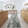 Modern Splashed Ink Printed Machine Washable Area Rug Ultra Thin Stain Resistant Non Shedding Non Slip Pet Friendly Floor Rug for Home Decor - 2 of 4