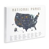 Stupell Industries National Parks United States Adventure Map Blue White Wall Plaque Art - 2 of 4