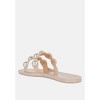 Pearla Faux Pearl Detail Jelly Flats - 3 of 4