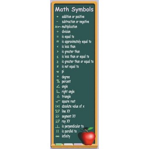 Mcdonald Publishing Math Symbols Colossal Poster - 1 of 1