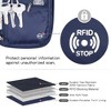 Generic RFID Blocking Passport Wallet with Vaccine Card Slot, Family Travel Passport Holder - 4 of 4