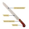 Kings County Tools 18.5in Machete Knife and Sheath - 2 of 4