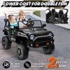JOYRACER 24V 4WD 4-Wheeler Ride-On Truck Toys, 2-Seater Kids Electric Car w/ Remote, 7AH Battery, Spring Suspension, Bluetooth, Gift for Boys & Girls - 4 of 4