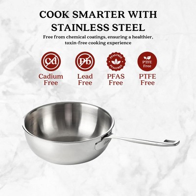 Alva Maestro 1.6 Qt Stainless Steel Non-Stick Saucier with Pour Spout